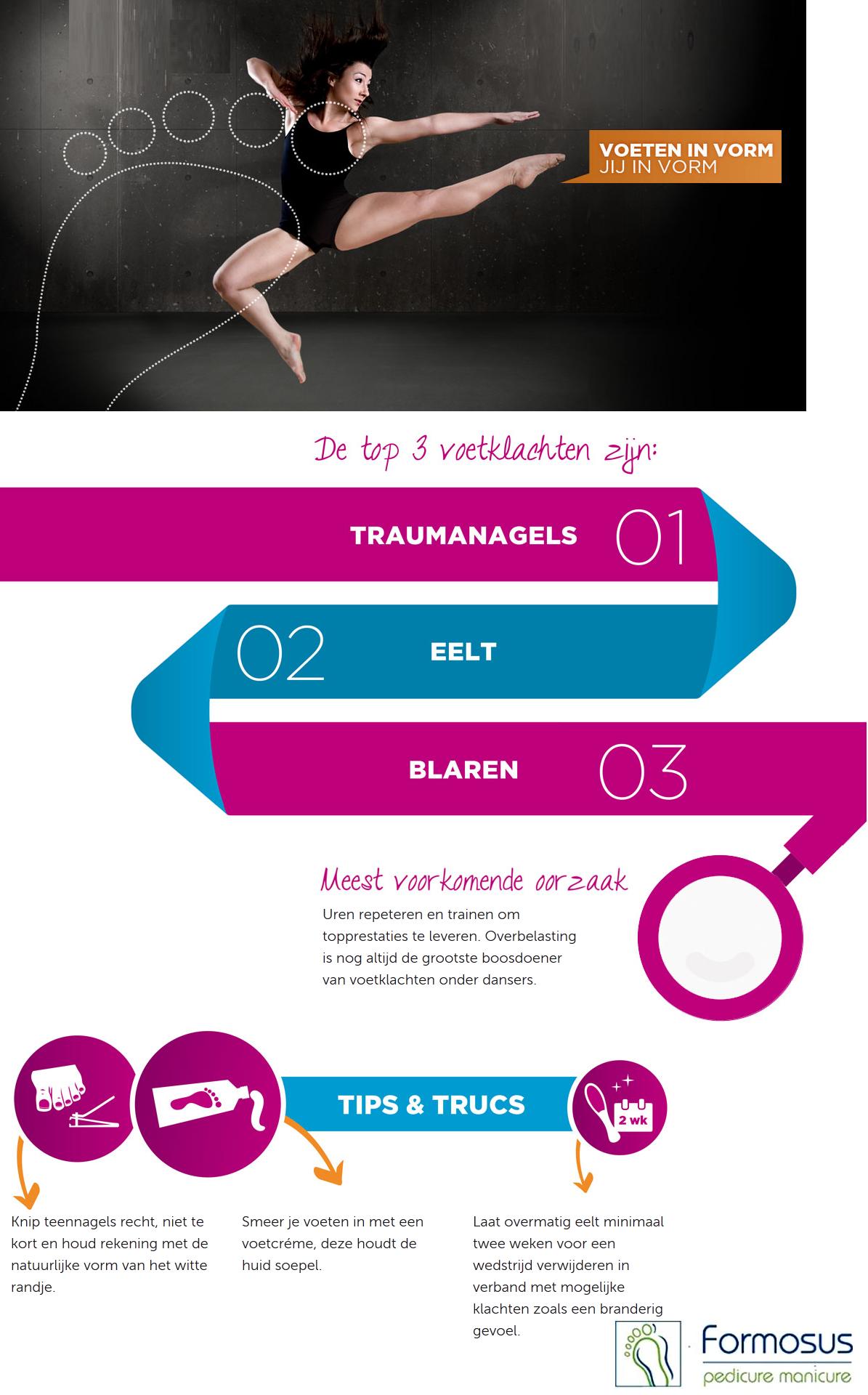 WEEK VAN DE PEDICURE DANSERS